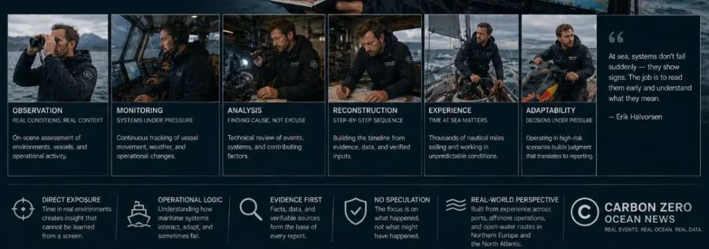 Carbon Zero ocean news platform showing Erik Halvorsen applying field experience and operational perspective in maritime incident analysis
