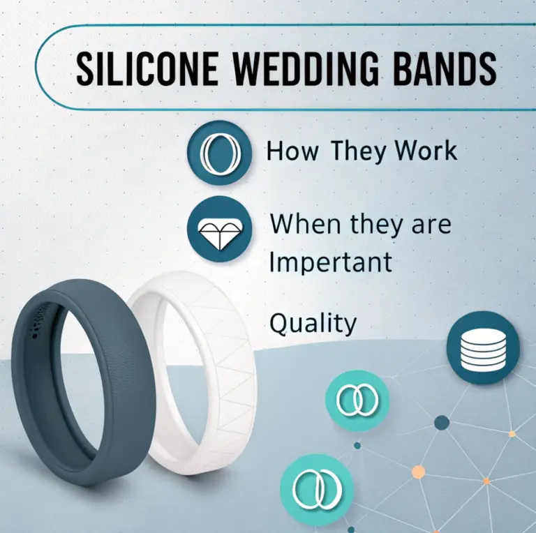 Two silicone wedding bands displayed with icons, illustrating how silicone wedding bands work, their quality, and real-use cases